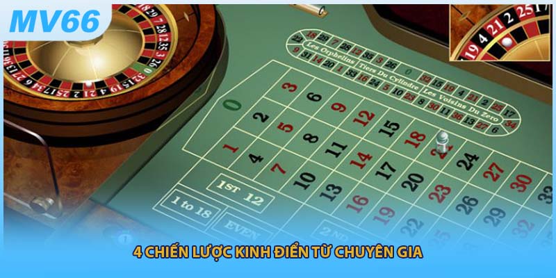 4 chiến lược kinh điển từ chuyên gia
