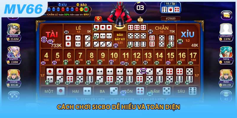 Cách chơi Sicbo dễ hiểu và toàn diện